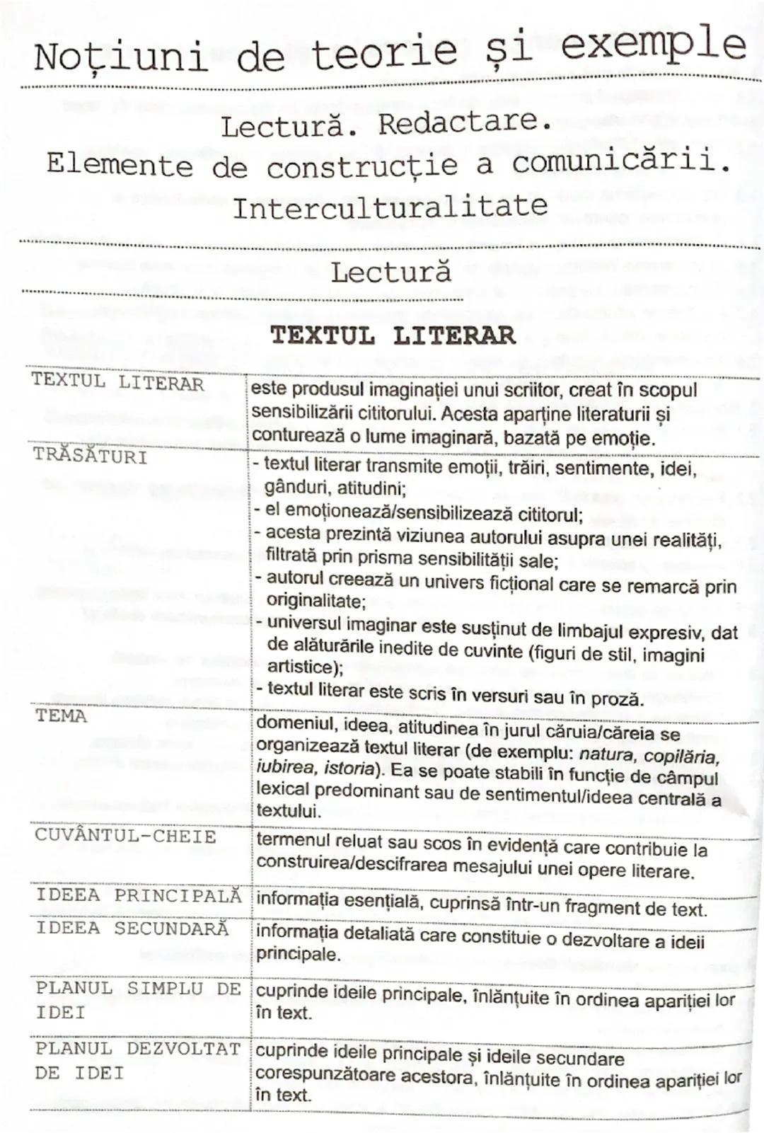 Caracteristicile Textului Literar - Ghid detaliat