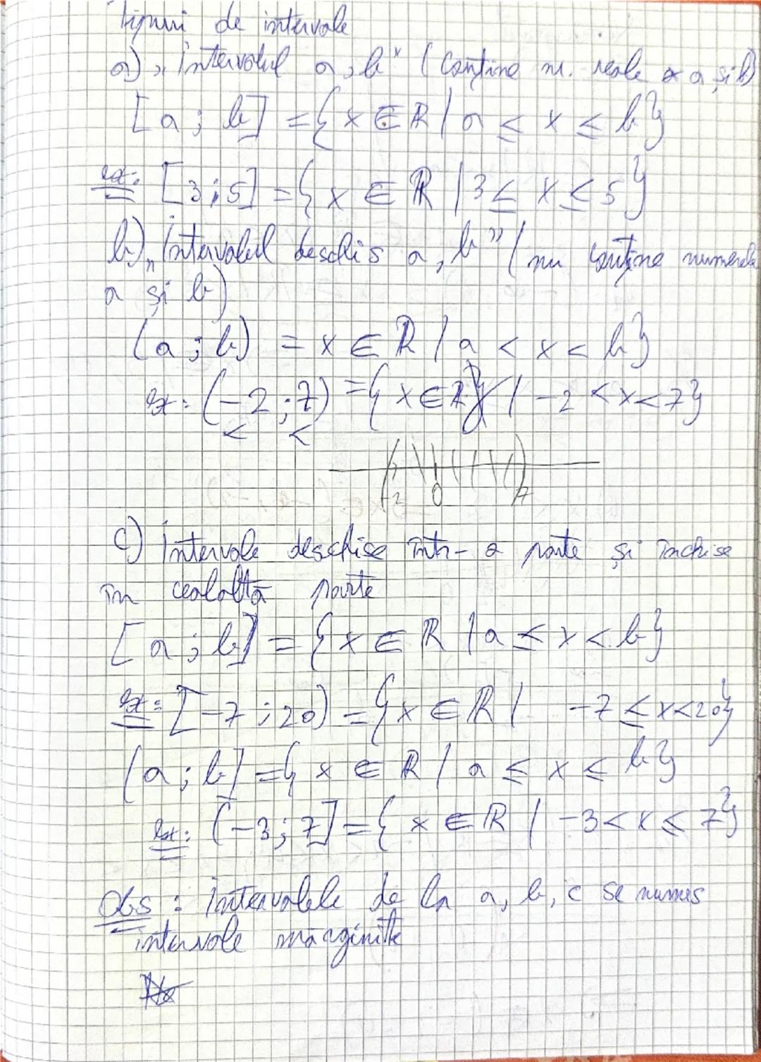 --- OCR Start ---
intervale de m. reale
Sel. intervalul reprezinta mulfiones m. rate
curinse între Soua me reale date,
00
-68
X
-6115
J5
(a;