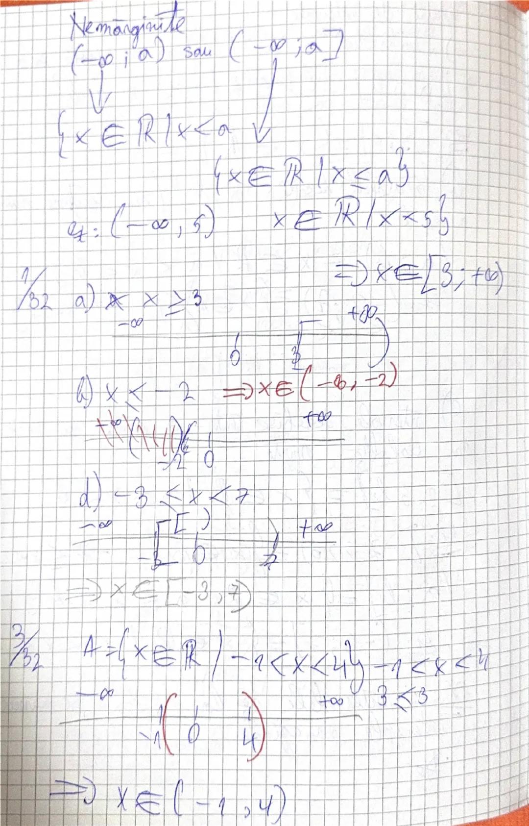 --- OCR Start ---
intervale de m. reale
Sel. intervalul reprezinta mulfiones m. rate
curinse între Soua me reale date,
00
-68
X
-6115
J5
(a;