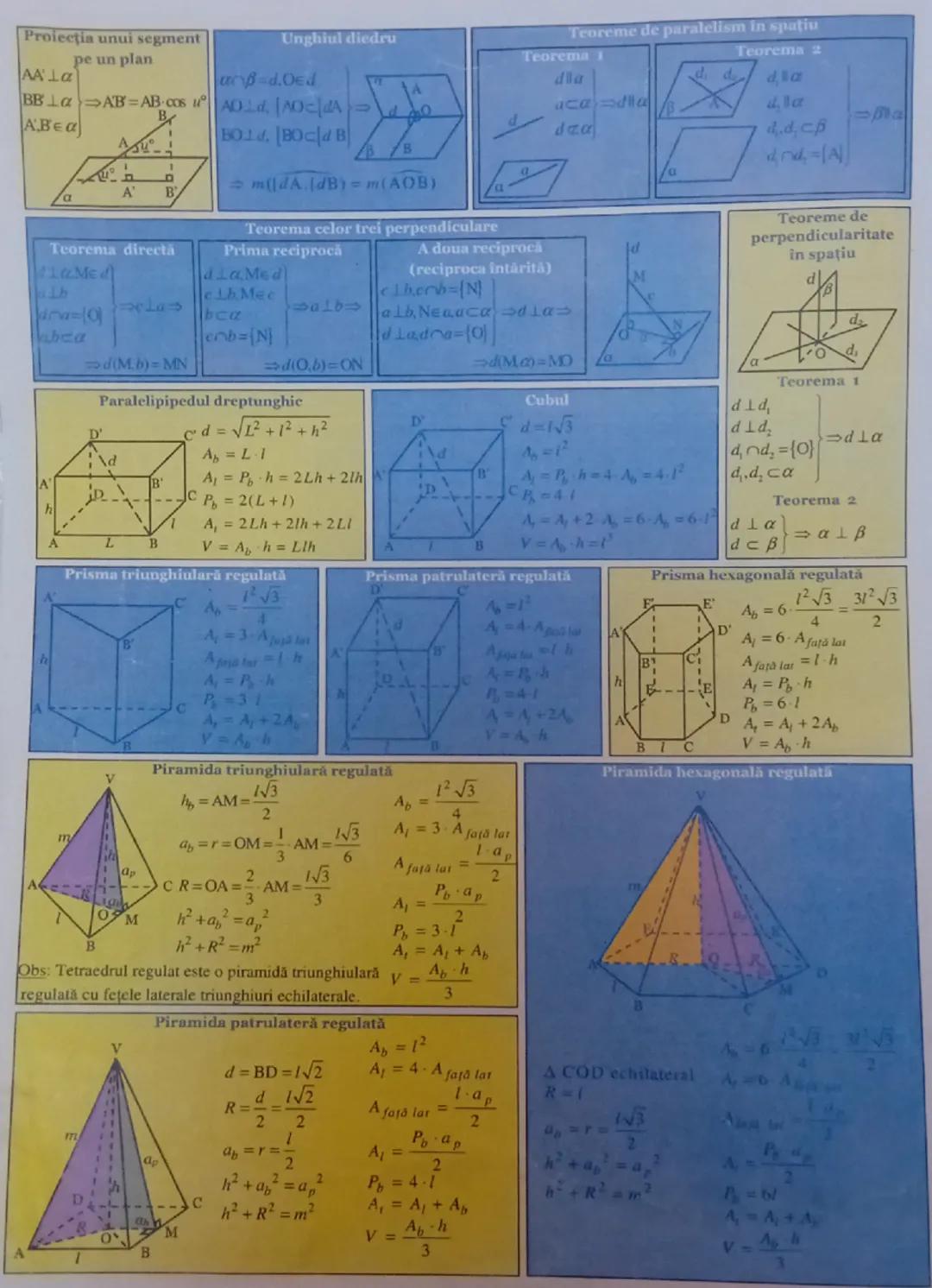 Trunchiul de piramidă triunghiulară regulată
12√3
m
A
B
M
C
M
C
4
Ag
A=3- A față lat
A față lat
A = (P+P) a
1√3
A4
(L+1) a,
2
P=3L
2
P=31
A
