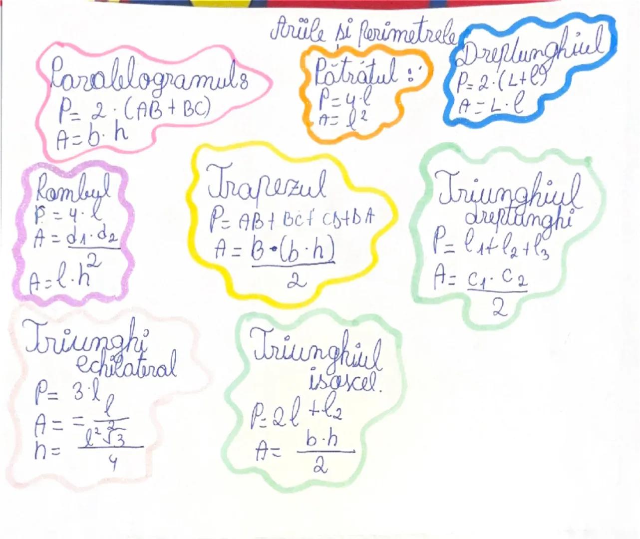 Larablogramuls
P=2. (AB+BC)
A=b.h

Rambyl
P=4.l
A=d1.da
A=l.h
12

Triunghi
echilateral
P= 3ill
h=
1253
4

Sterile si heimstrels Dreptunghiul
