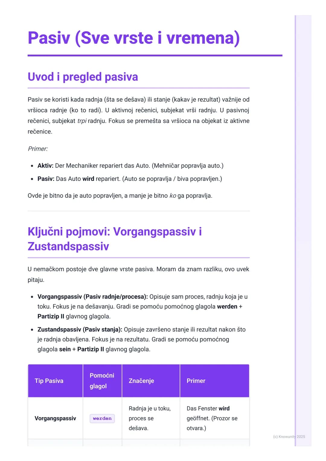 # Pasiv (Sve vrste i vremena)

Uvod i pregled pasiva

Pasiv se koristi kada radnja (šta se dešava) ili stanje (kakav je rezultat) važnije od