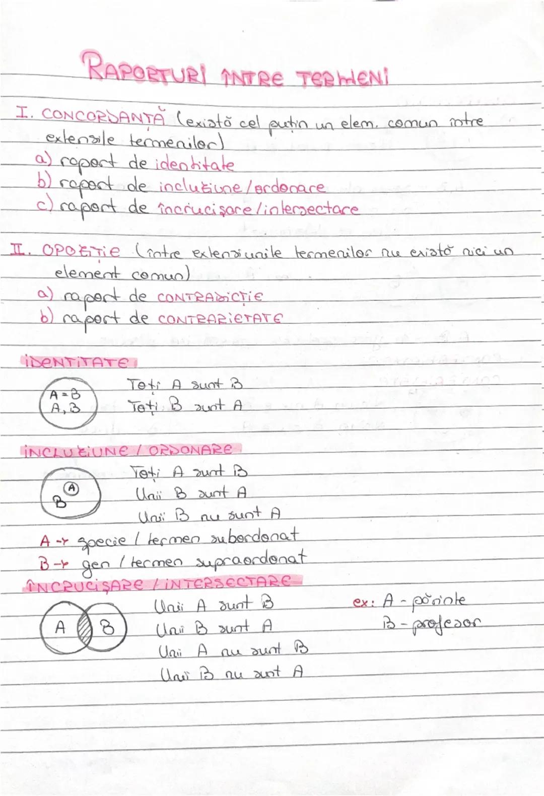 # RAPORTURI INTRE TERMENI

I. CONCORDANTĂ (există cel puțin un elem. comun între extensiile termenilor)
- raport de identitate
- raport de i
