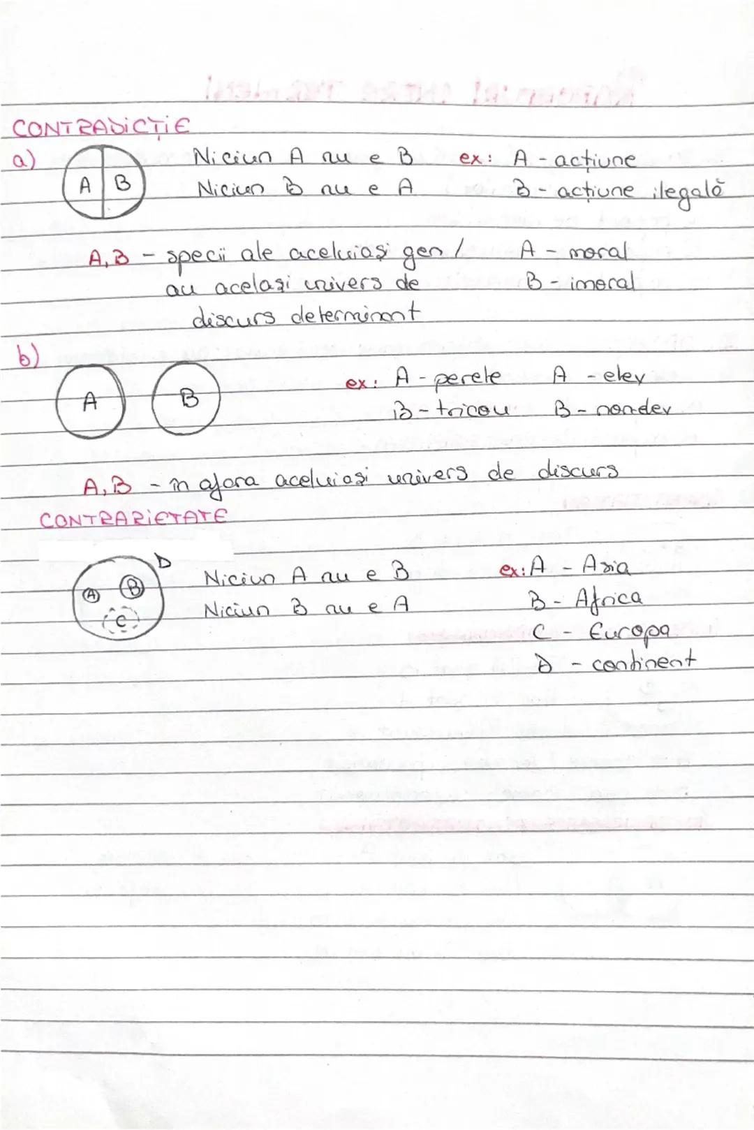 # RAPORTURI INTRE TERMENI

I. CONCORDANTĂ (există cel puțin un elem. comun între extensiile termenilor)
- raport de identitate
- raport de i
