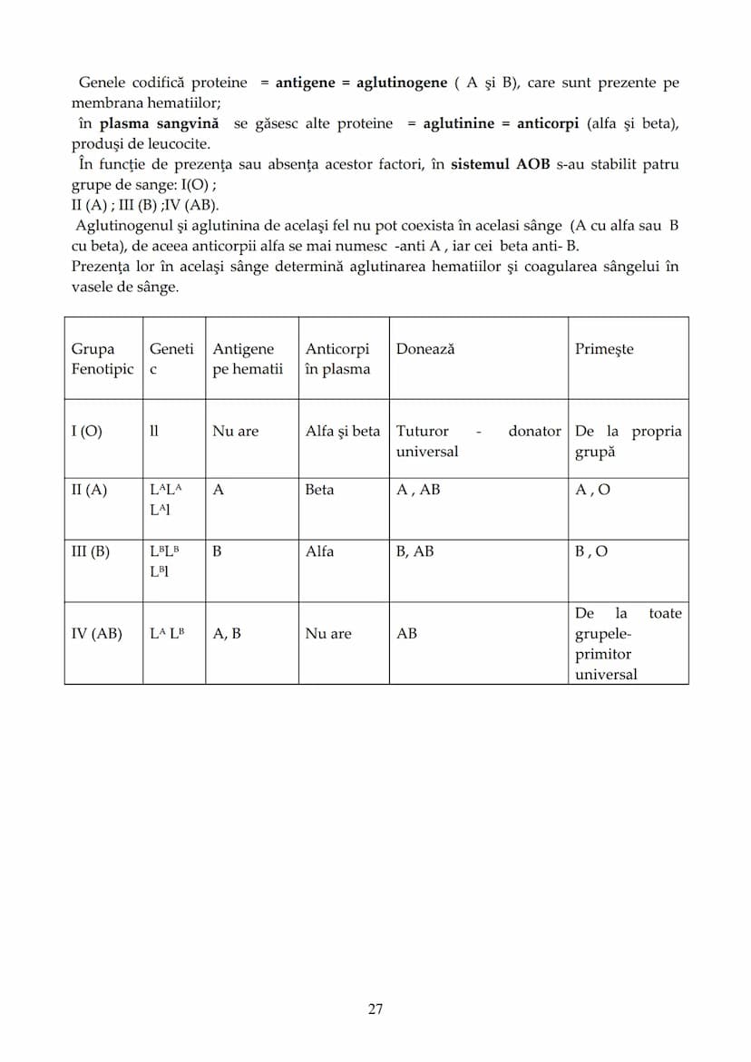 --- OCR Start ---
Evaluarea la disciplina BIOLOGIE VEGETALĂ ȘI ANIMALĂ
în cadrul examenului de bacalaureat - 2014
1. CONŢINUT PROGRAMĂ
Proba