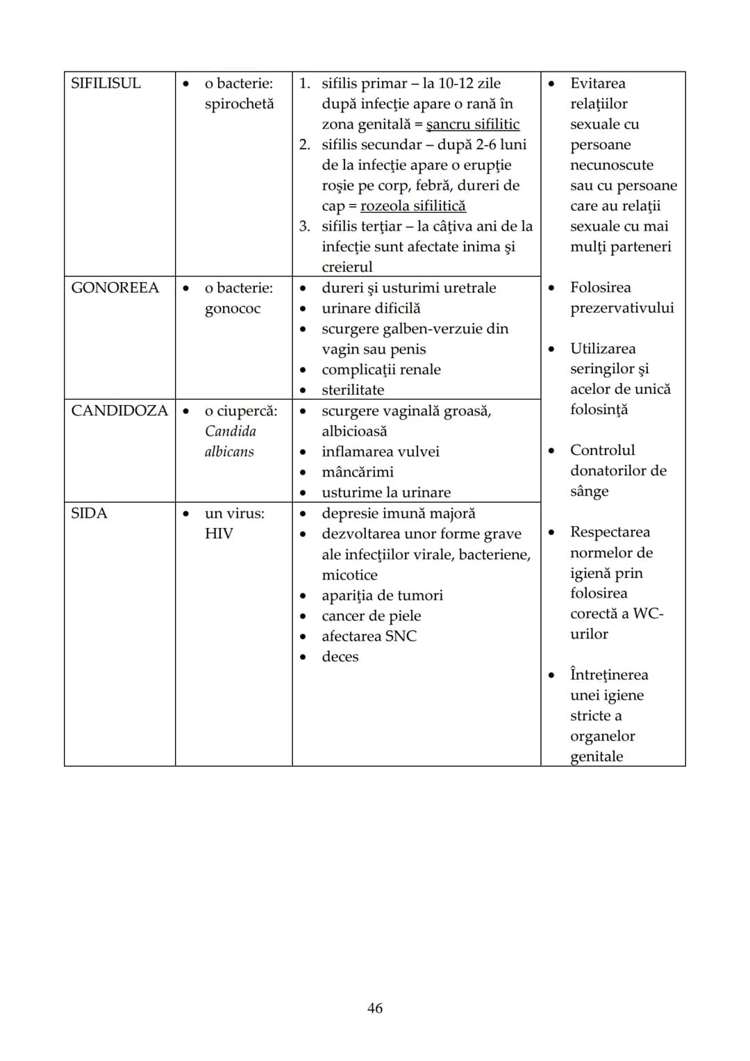 --- OCR Start ---
Evaluarea la disciplina BIOLOGIE VEGETALĂ ȘI ANIMALĂ
în cadrul examenului de bacalaureat - 2014
1. CONŢINUT PROGRAMĂ
Proba