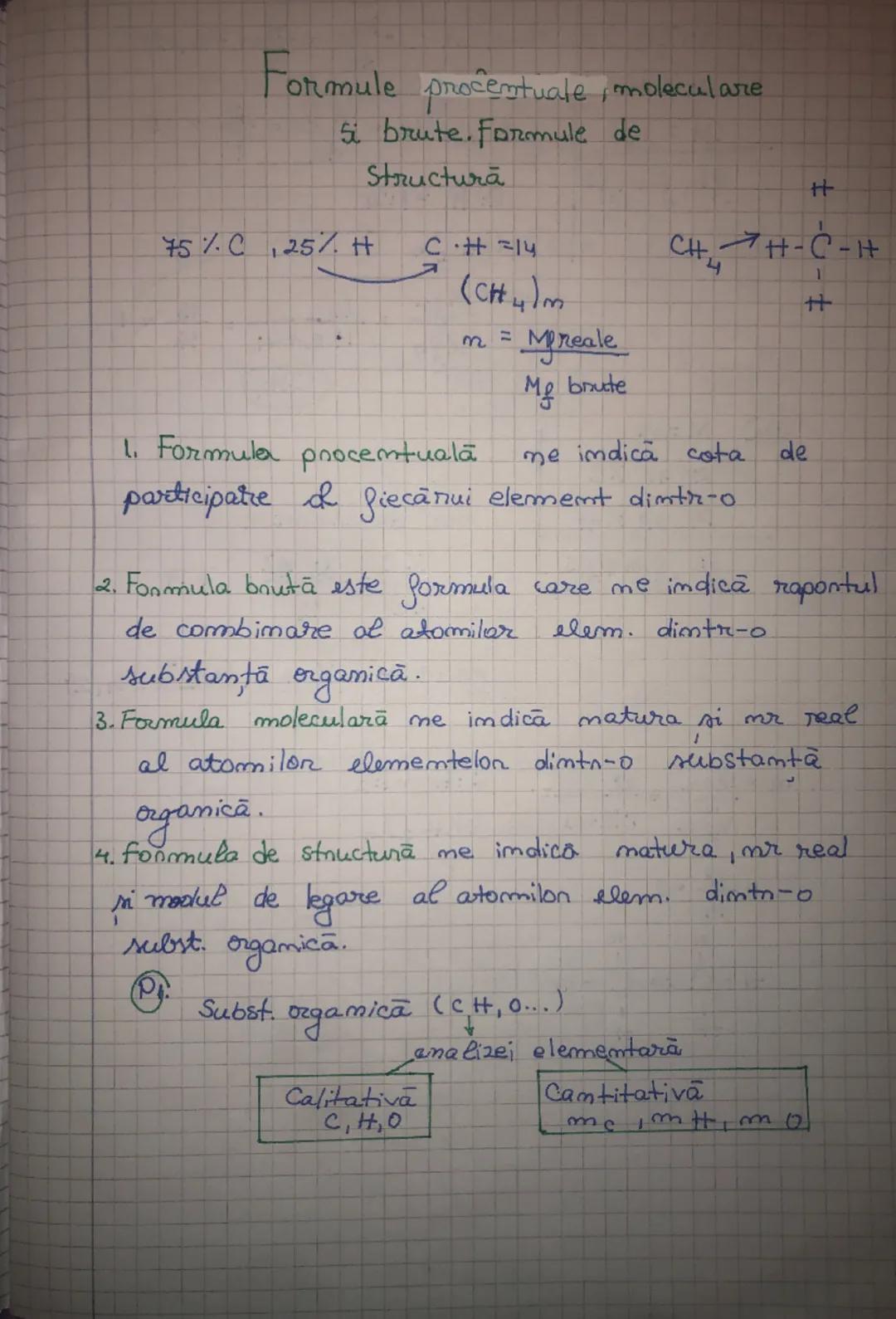 # Formule procentuale, moleculare 
şi brute. Formule de 
Structură
75%C  25% H     C:H = 14
                                    $(CH_4)_m$
 