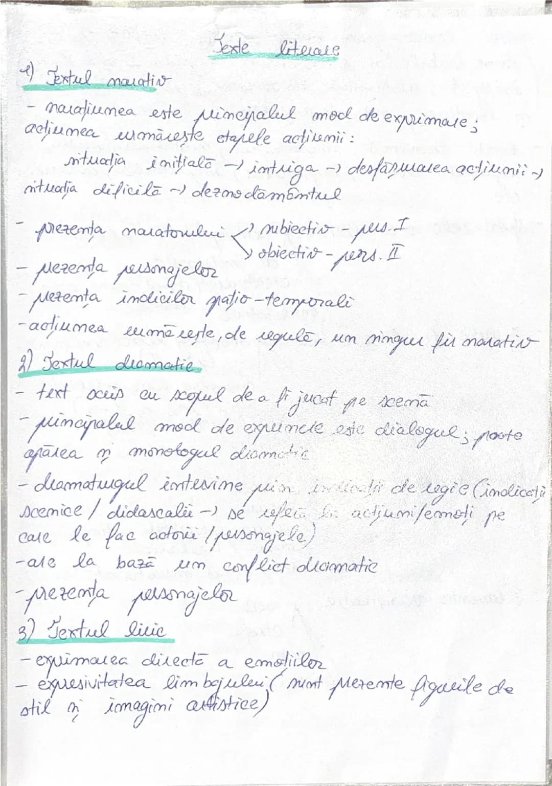 Teorie literatura și gramatică EN romana 