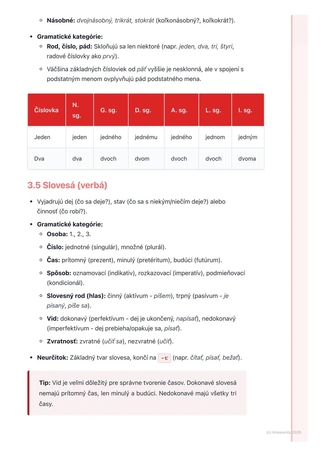 # Opakovanie ohybných
slovných druhov

1. Prehľad a úvod

Dnes si zopakujeme ohybné slovné druhy, čo je super dôležité pre správne
používani
