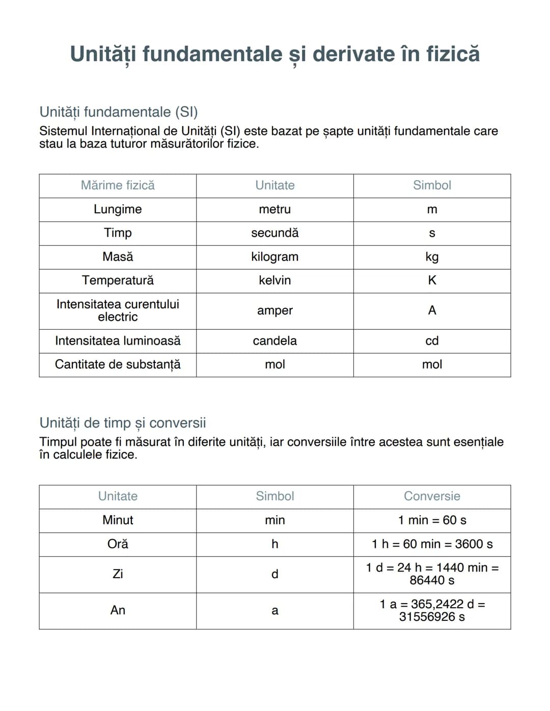 # Unități fundamentale și derivate în fizică

# Unități fundamentale (SI)
Sistemul Internațional de Unități (SI) este bazat pe șapte unități