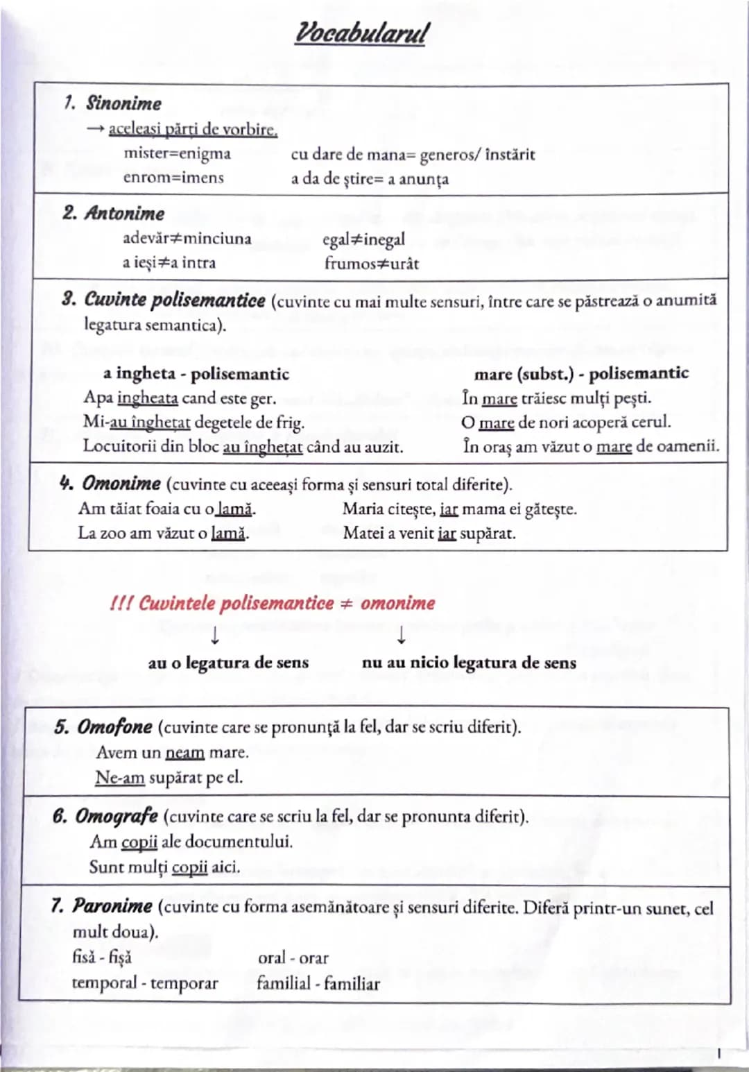 --- OCR Start ---
Vocabularul
1. Sinonime
→ aceleasi părti de vorbire.
nister=enigma
enrom=imens
:u~dare~de~mana=generos/inst\overline{a}rit