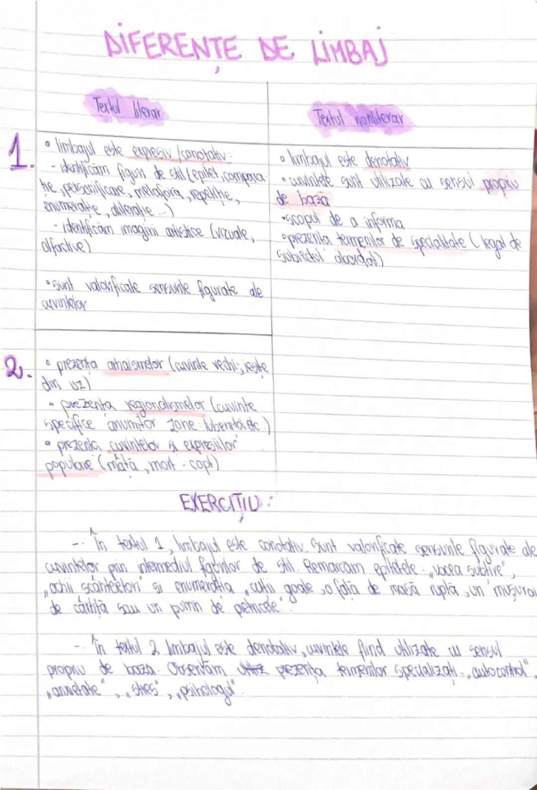 DIFERENTE DE LIMBAJ
Textul literar
1. limbajul este expresiv (conotativ)
-identificam figuri de stil (epitet, comparație, personificare, met