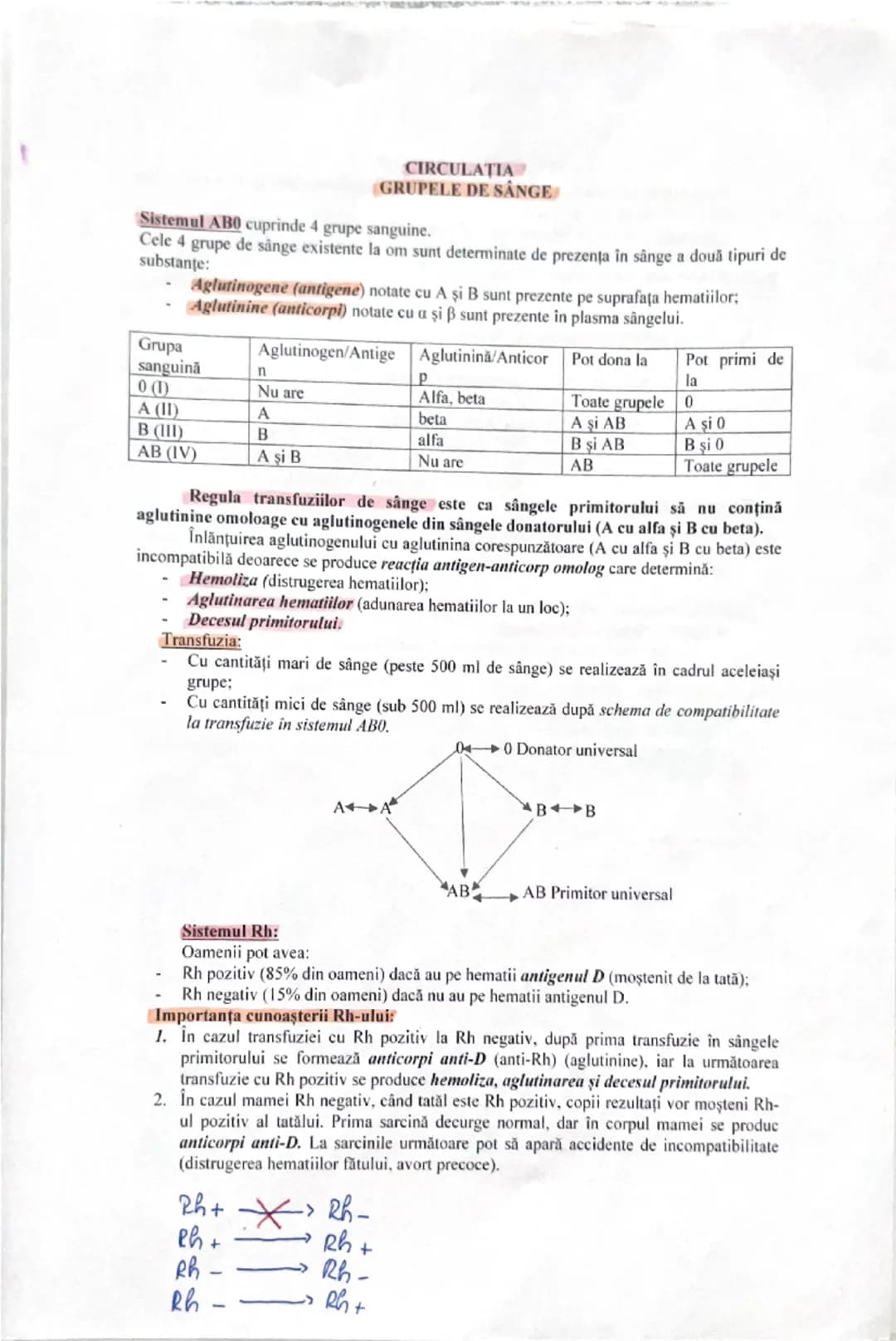 # CIRCULATIA
# GRUPELE DE SÂNGE

**Sistemul ABO** cuprinde 4 grupe sanguine.
Cele 4 grupe de sânge existente la om sunt determinate de preze