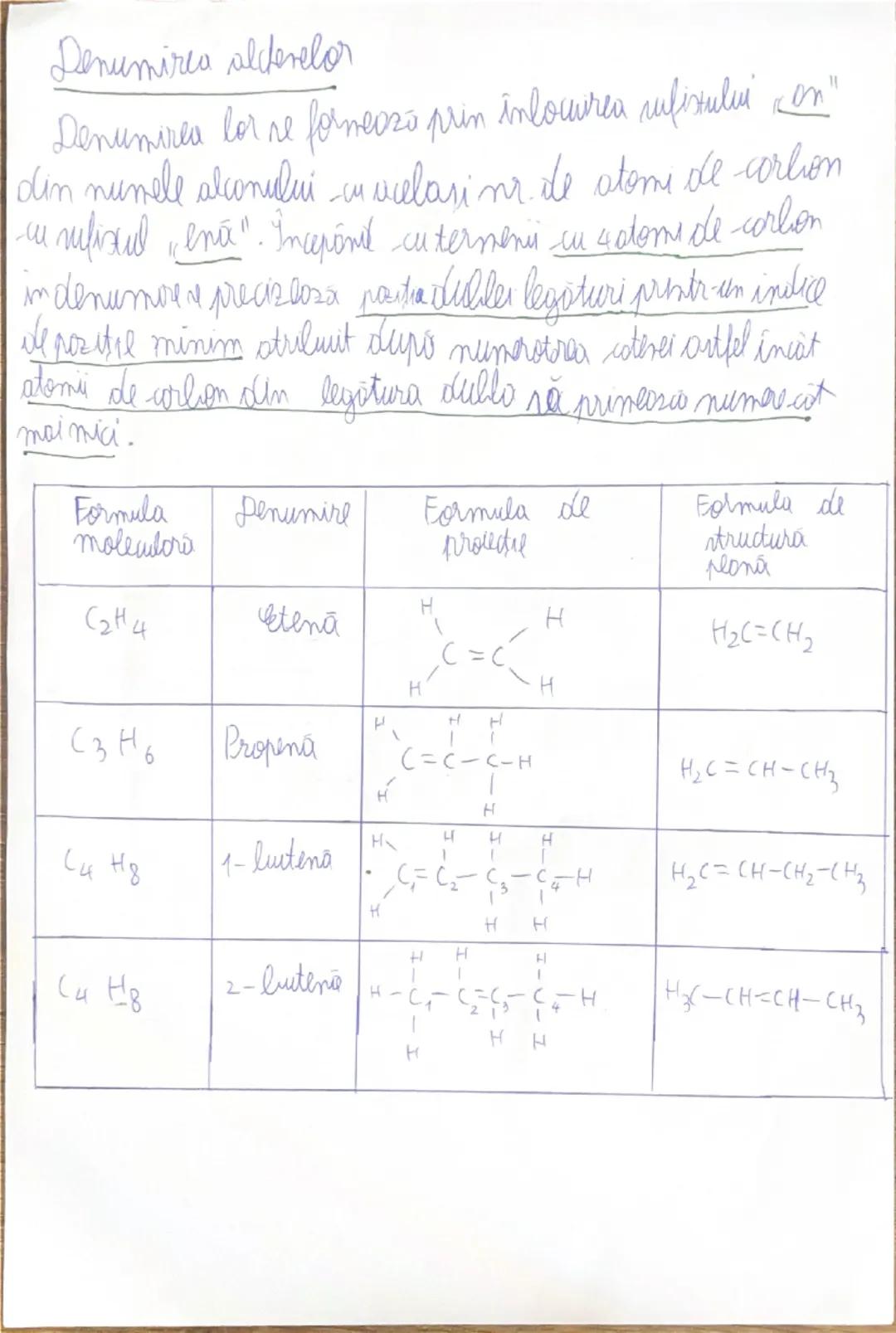 Alikene
Alcheneele sunt hidrocarburi nesaturate aciclice
care contin in molecula lor o legatura dubla intre
2 atomi de carbon.
Ex:
H
H-C=C
H