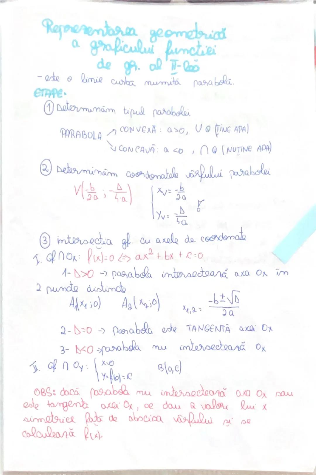 Reprezentarea geometrică
a graficului funcției
de gr. al II-lea
- este o linie curbă numită parabolă.
ETAPE:
① Determinăm tipul parabolei
PA