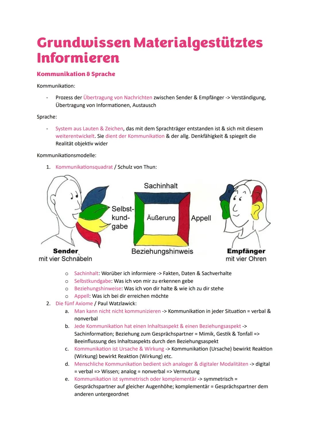 # Grundwissen Materialgestütztes
# Informieren

Kommunikation & Sprache

Kommunikation:

- Prozess der Übertragung von Nachrichten zwischen 