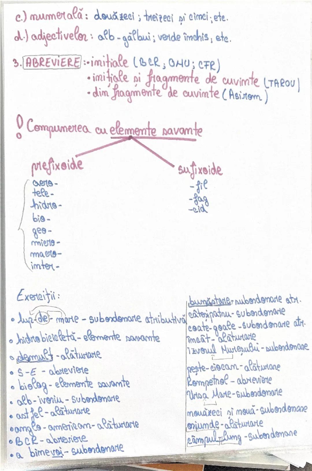 --- OCR Start ---
Compunerea
Este mijlocul intern de îmbogătire a vocabularu-
lui prin care se formează cuvinte noi prim u-
nirea a două sau