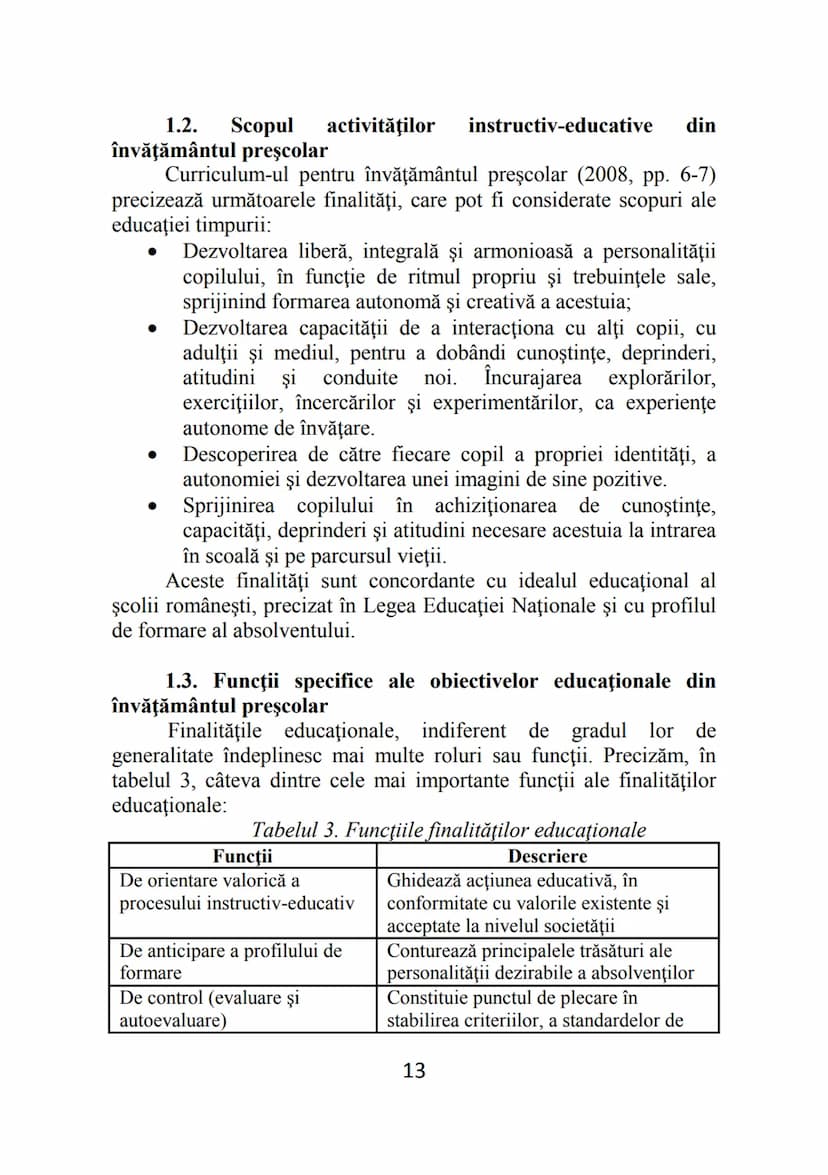 Florentina MOGONEA (coordonator)
Alexandrina Mihaela POPESCU * Mihaela Aurelia ŞTEFAN *
Ecaterina Sarah FRĂSINEANU * Florentin Remus MOGONEA