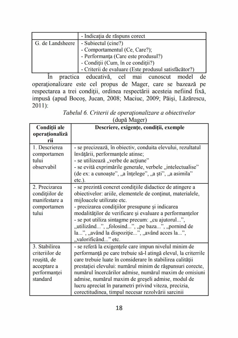 Florentina MOGONEA (coordonator)
Alexandrina Mihaela POPESCU * Mihaela Aurelia ŞTEFAN *
Ecaterina Sarah FRĂSINEANU * Florentin Remus MOGONEA