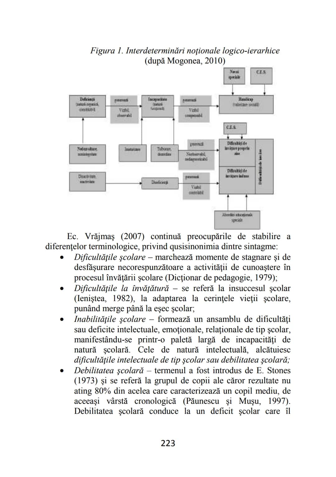 Florentina MOGONEA (coordonator)
Alexandrina Mihaela POPESCU * Mihaela Aurelia ŞTEFAN *
Ecaterina Sarah FRĂSINEANU * Florentin Remus MOGONEA