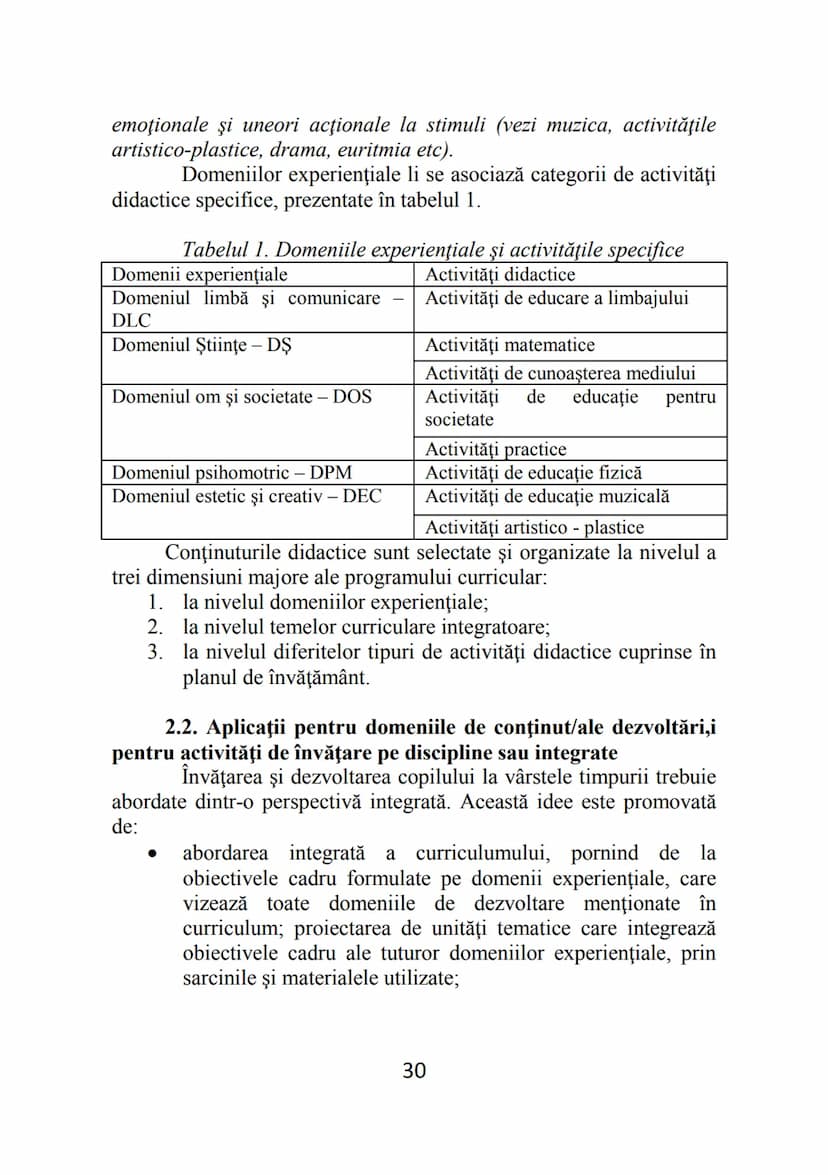Florentina MOGONEA (coordonator)
Alexandrina Mihaela POPESCU * Mihaela Aurelia ŞTEFAN *
Ecaterina Sarah FRĂSINEANU * Florentin Remus MOGONEA