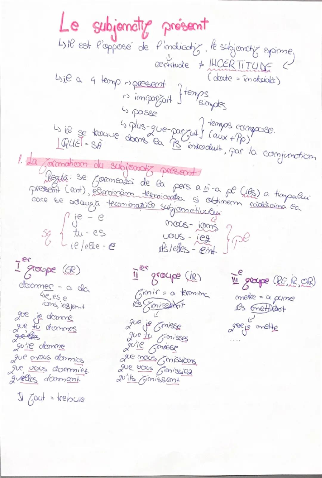 --- OCR Start ---
Le subjonctif présent
L'il est l'opposé de Pindicatis, le subjanchiz opirme,
certitude # INCERTITUDE
(doute = inaceialdi)

