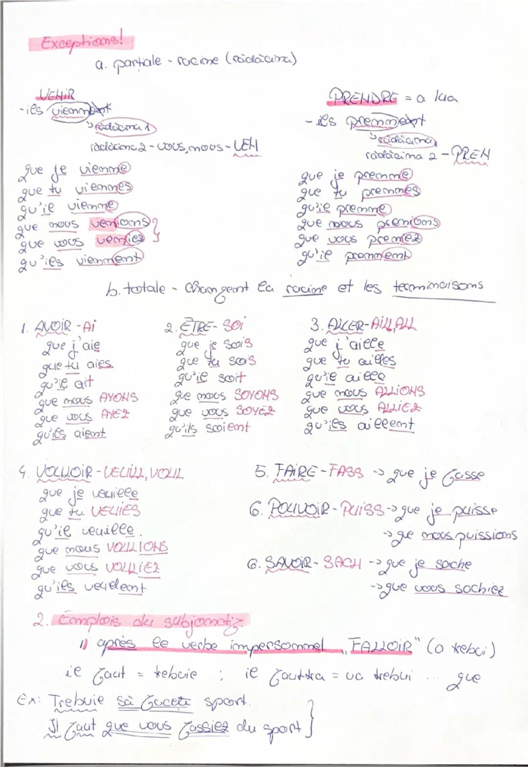 --- OCR Start ---
Le subjonctif présent
L'il est l'opposé de Pindicatis, le subjanchiz opirme,
certitude # INCERTITUDE
(doute = inaceialdi)
