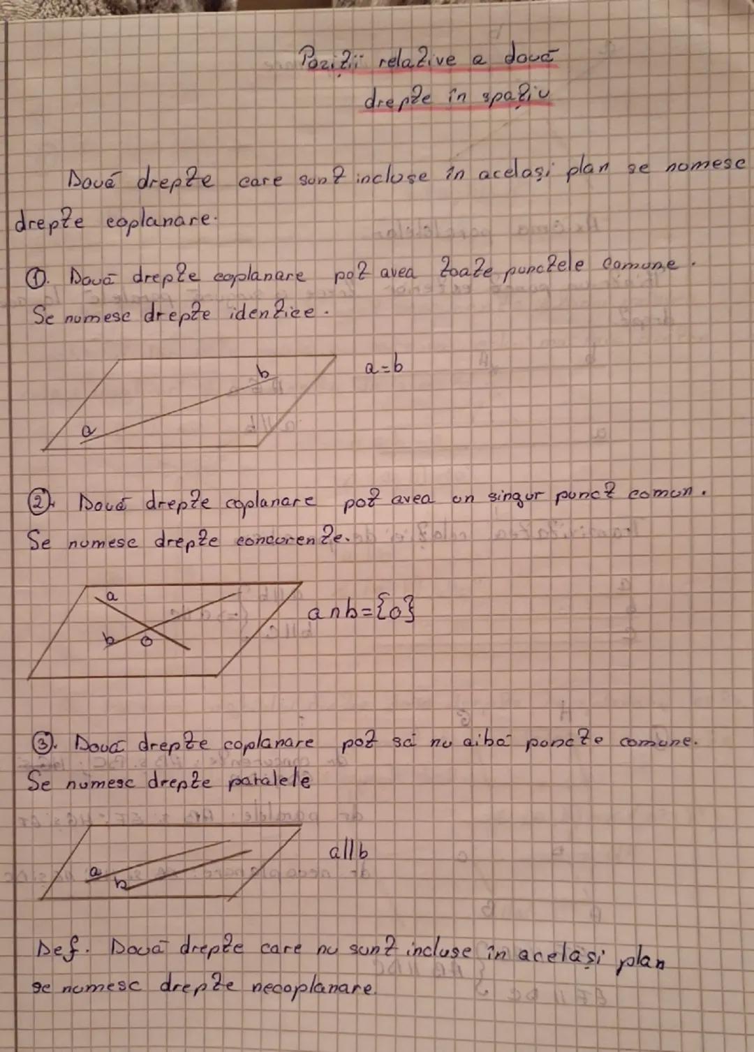 Pozizi relative a dove
drepte în spazi

Dové drepte care sunt incluse în acelaşi plan se nomese
drepte coplanare.

1.Dava dreple coplanare p