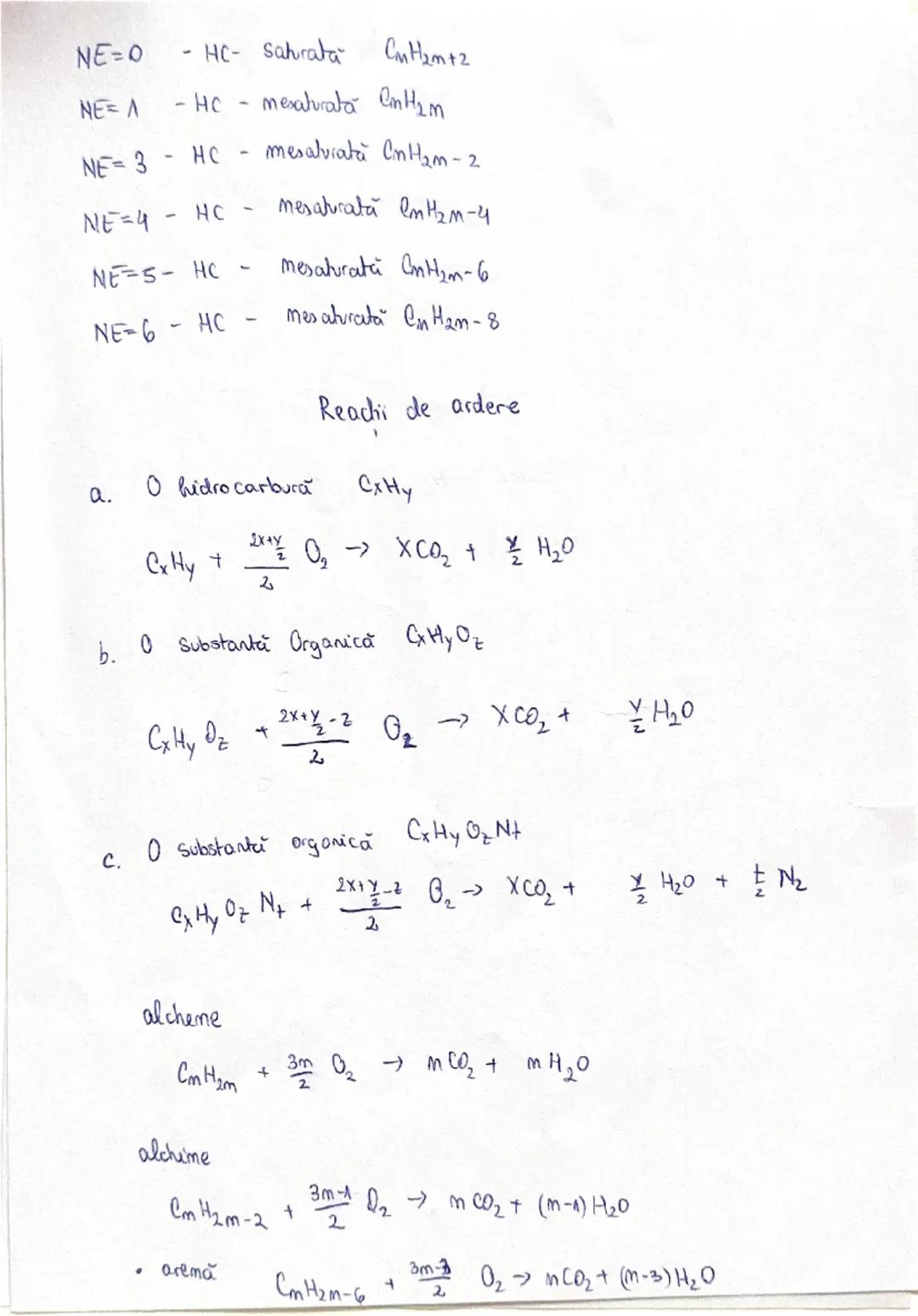 Clasificarea compusilor organici
Compusi organici
→ Hidrocarburi
• Sahrate
• alcani $C_nH_{2n+2}$ 
• mesalurate
• alchene $C_nH_{2n}$
• alca
