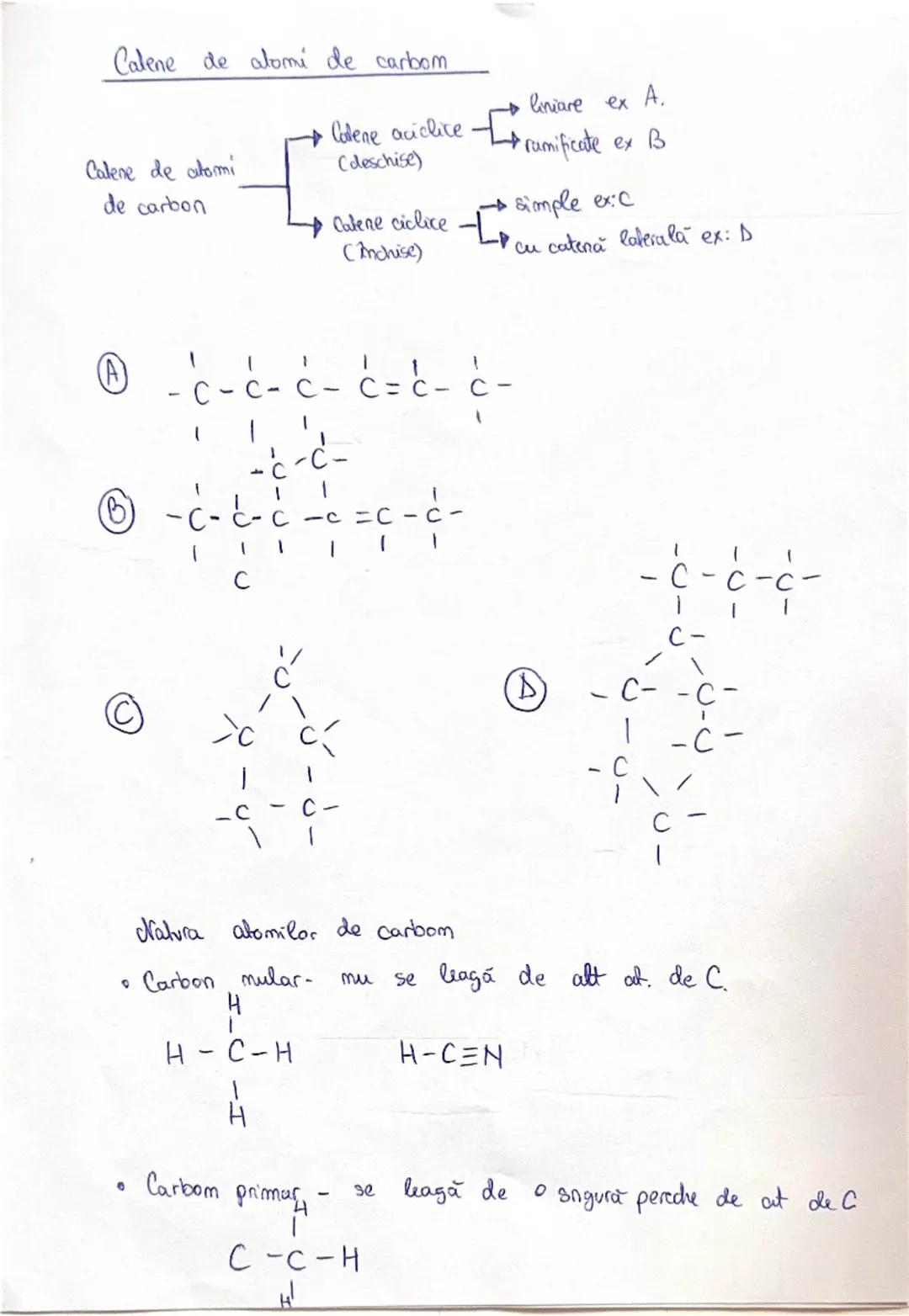 Clasificarea compusilor organici
Compusi organici
→ Hidrocarburi
• Sahrate
• alcani $C_nH_{2n+2}$ 
• mesalurate
• alchene $C_nH_{2n}$
• alca