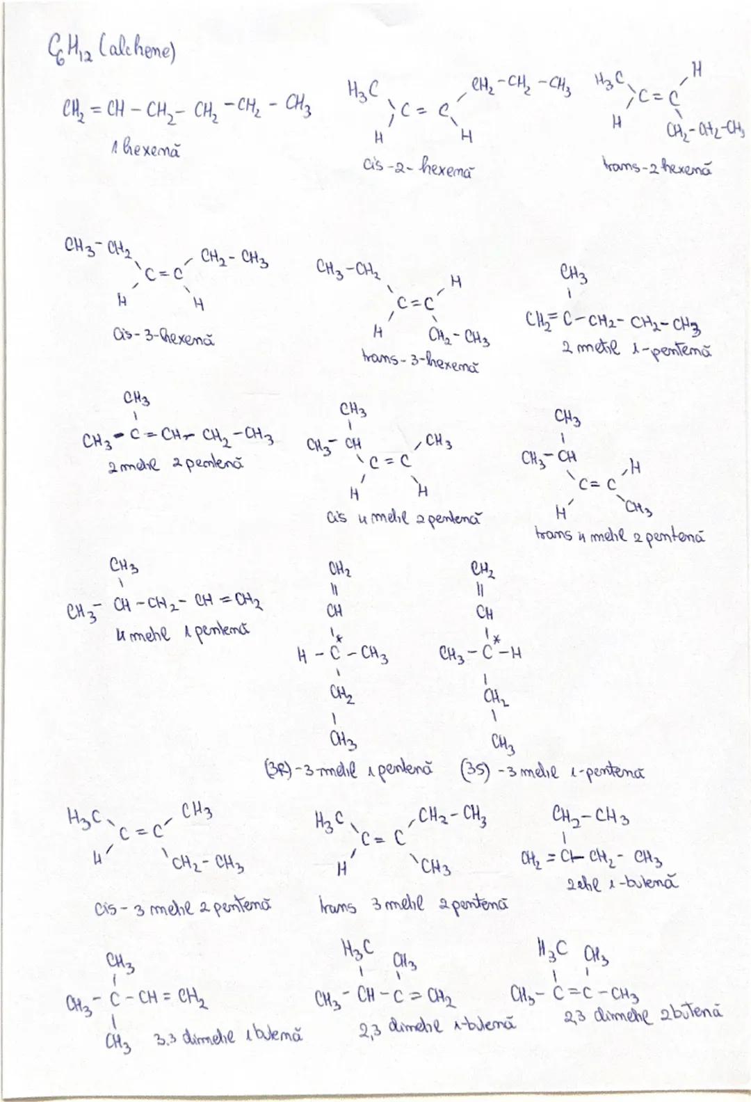 Clasificarea compusilor organici
Compusi organici
→ Hidrocarburi
• Sahrate
• alcani $C_nH_{2n+2}$ 
• mesalurate
• alchene $C_nH_{2n}$
• alca