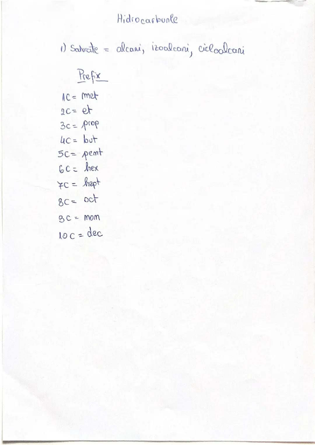 Clasificarea compusilor organici
Compusi organici
→ Hidrocarburi
• Sahrate
• alcani $C_nH_{2n+2}$ 
• mesalurate
• alchene $C_nH_{2n}$
• alca