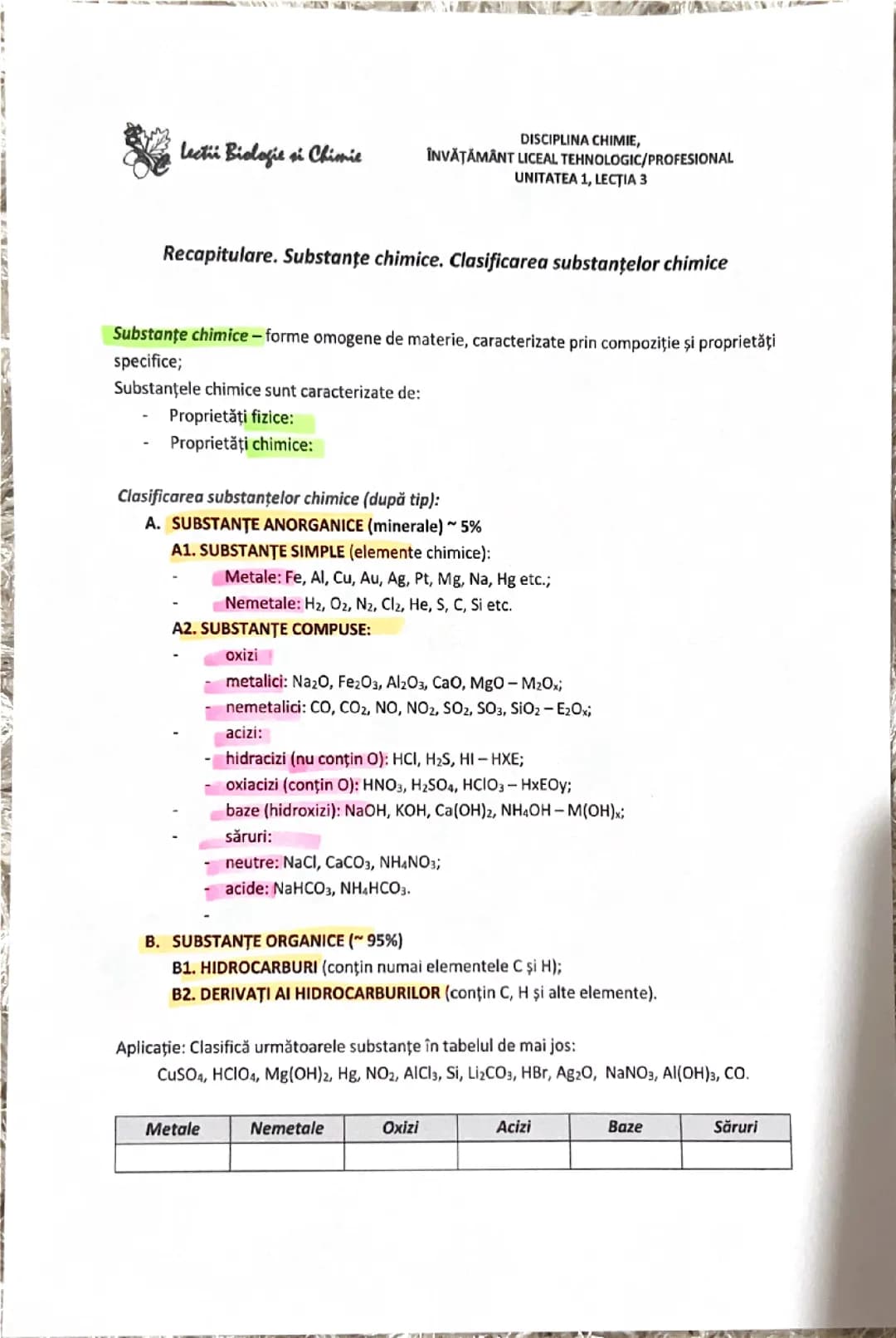 Chimie IX