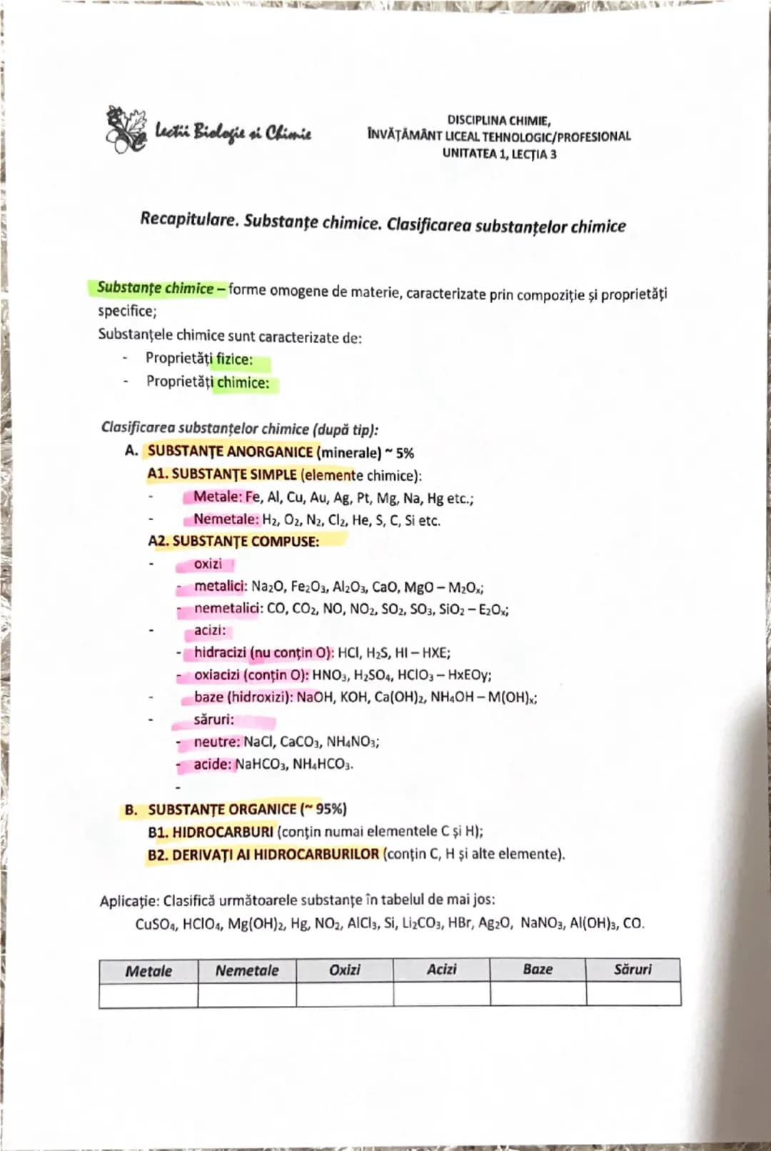 # Lecții Biologie și Chimie

DISCIPLINA CHIMIE,
ÎNVĂȚĂMÂNT LICEAL TEHNOLOGIC/PROFESIONAL
UNITATEA 1, LECȚIA 3

Recapitulare. Substanțe chimi