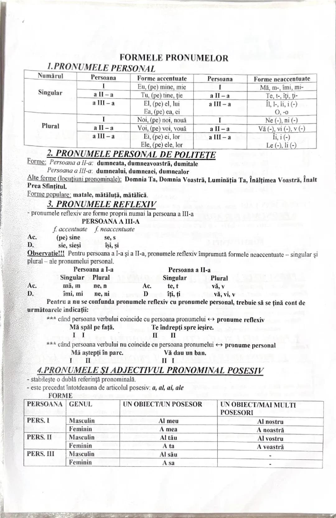 Pronumele