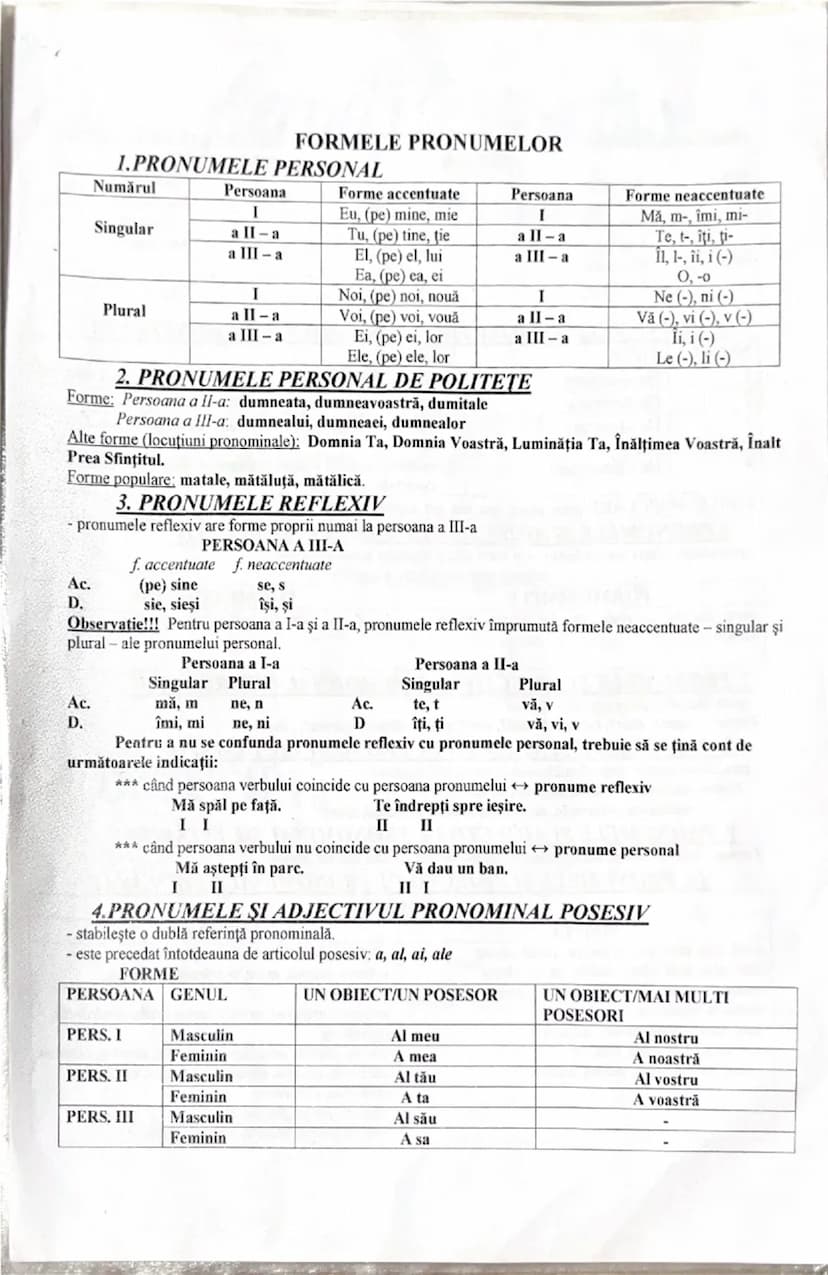 # FORMELE PRONUMELOR

# 1.PRONUMELE PERSONAL

| Numărul | Persoana | Forme accentuate | Persoana | Forme neaccentuate |
|---|---|---|---|---