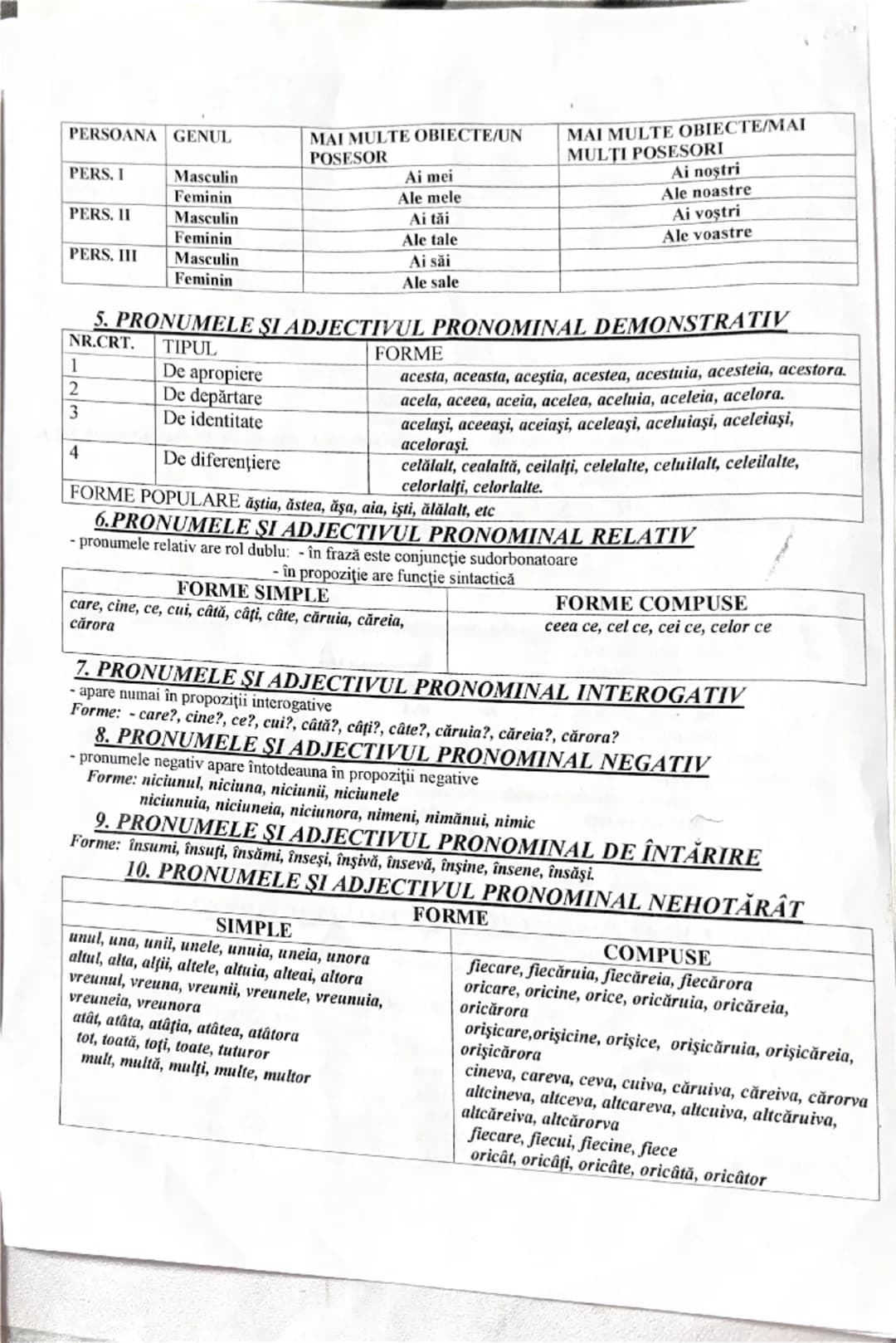 # FORMELE PRONUMELOR

# 1.PRONUMELE PERSONAL

| Numărul | Persoana | Forme accentuate | Persoana | Forme neaccentuate |
|---|---|---|---|---