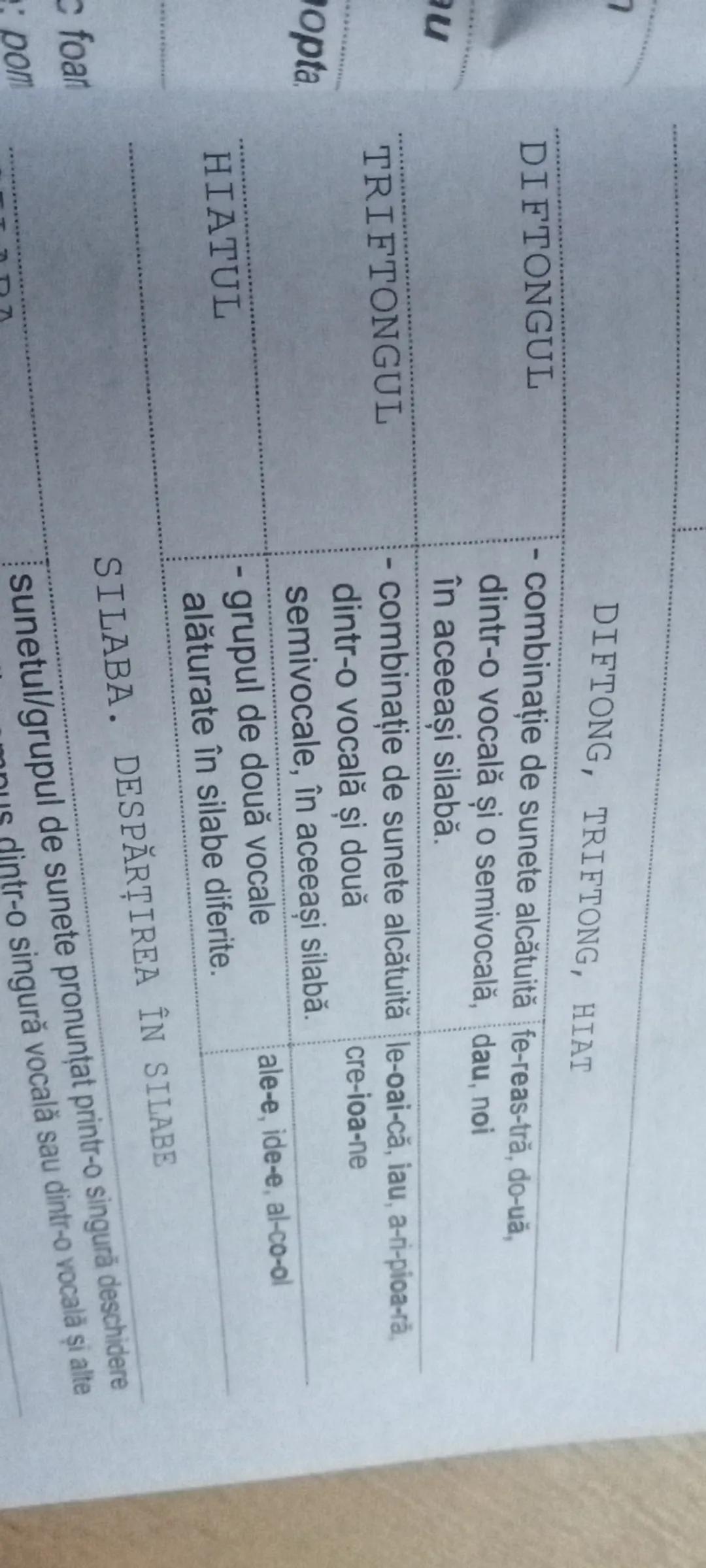 # DIFTONG, TRIFTONG, HIAŢUL

DIFTONG:
- combinaţie de sunete alcătuită dintr-o vocală şi o semivocală; dau noi
în aceeaşi silabă.
- fe-reas-