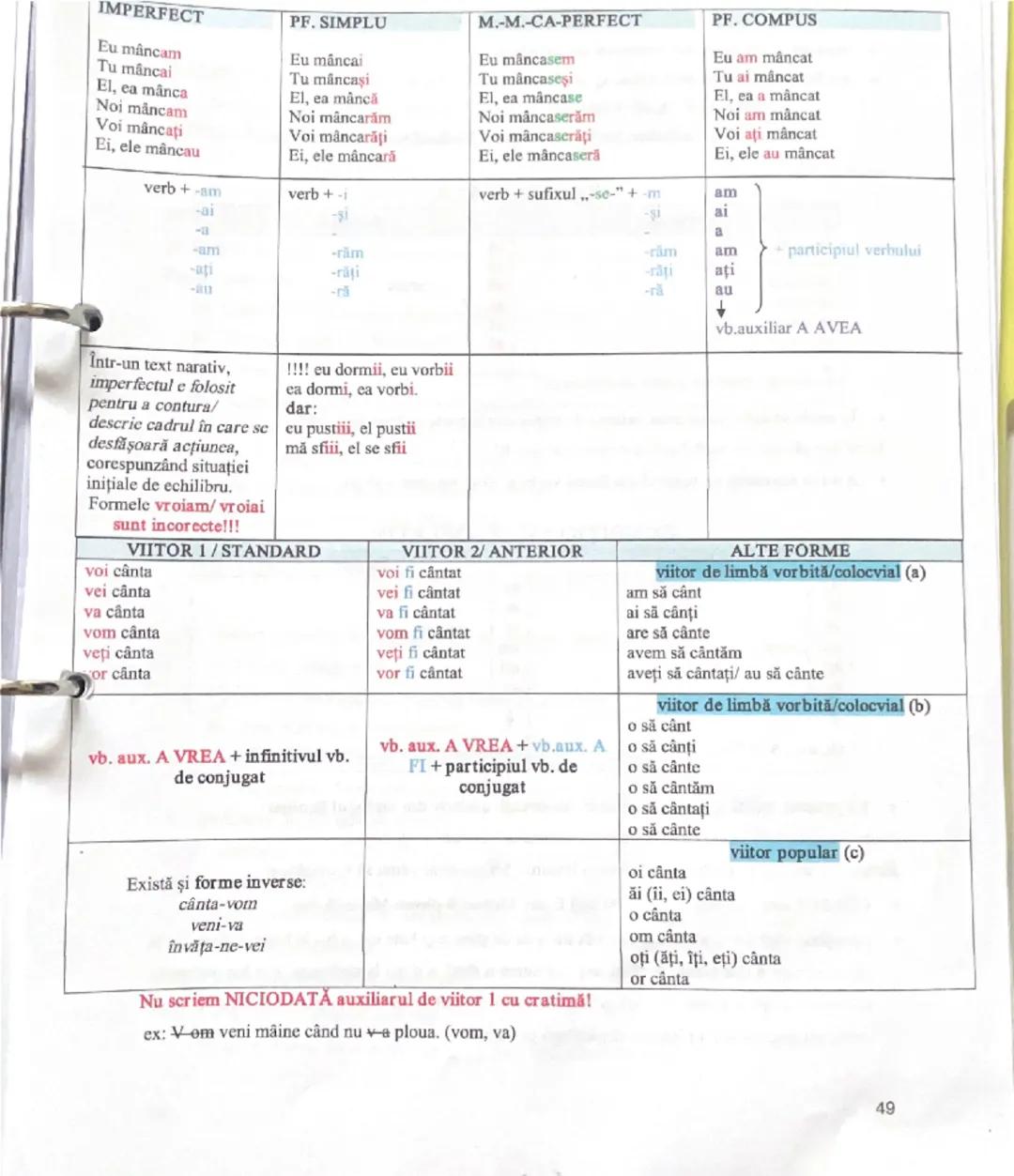 --- OCR Start ---
VERBUL
Moduri personale: indicativ, imperativ, conjunctiv, condițional optativ. (IICC)
Forme verbale nepersonale: infiniti