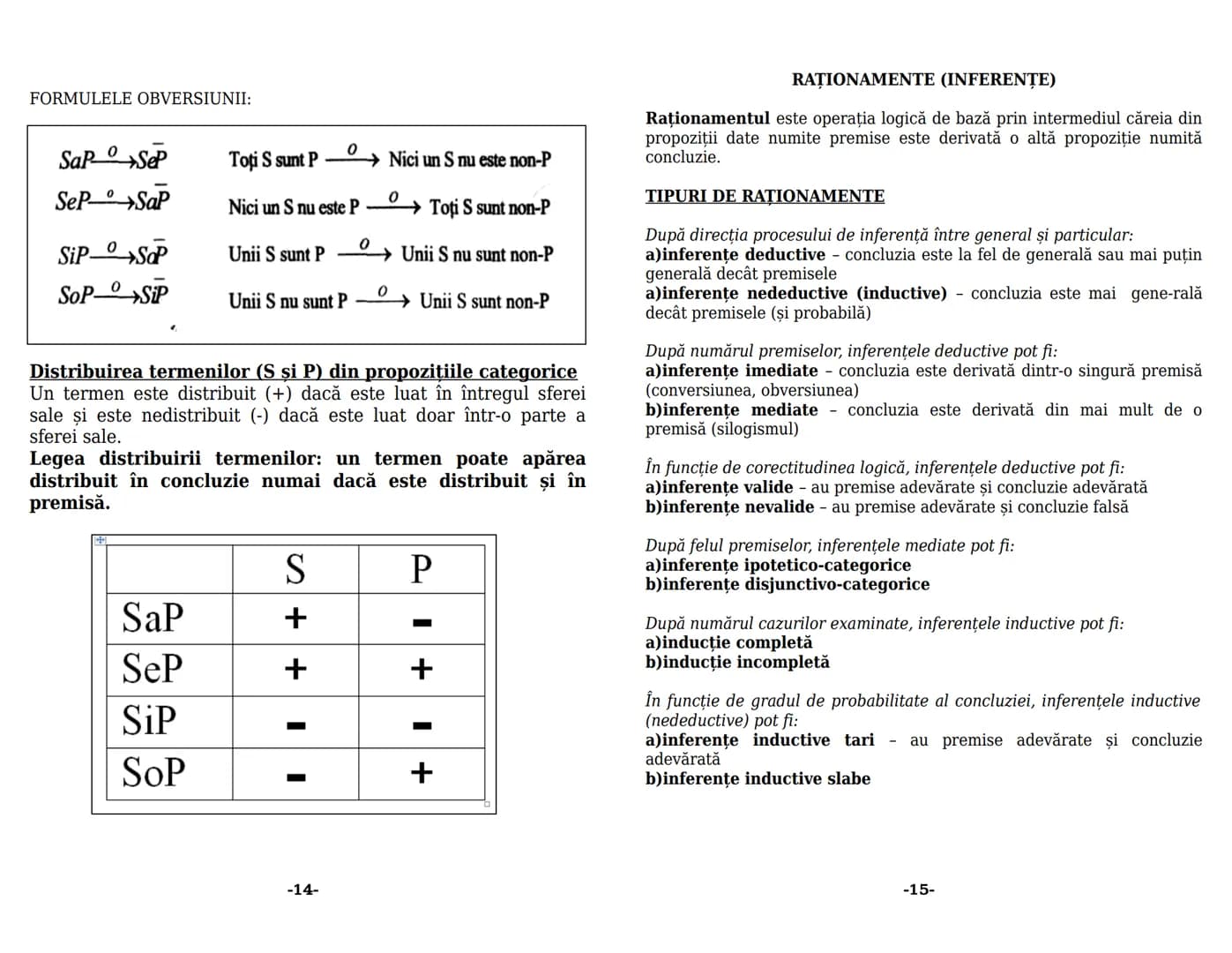 --- OCR Start ---
LOGICĂ
Conținut minimal pentru bac
1. OBIECTUL DE STUDIU AL LOGICII
-În sens restrîns logica studiază din punct de vedere 