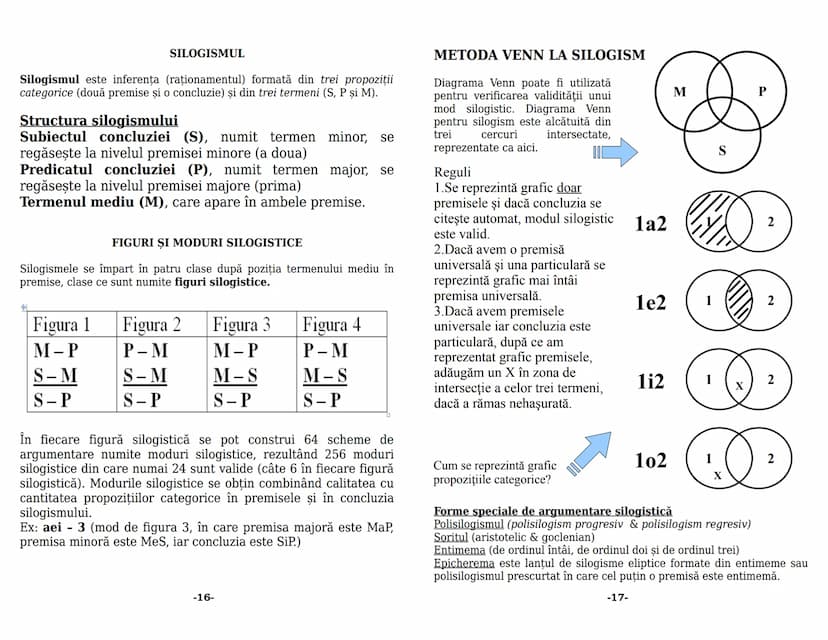--- OCR Start ---
LOGICĂ
Conținut minimal pentru bac
1. OBIECTUL DE STUDIU AL LOGICII
-În sens restrîns logica studiază din punct de vedere 