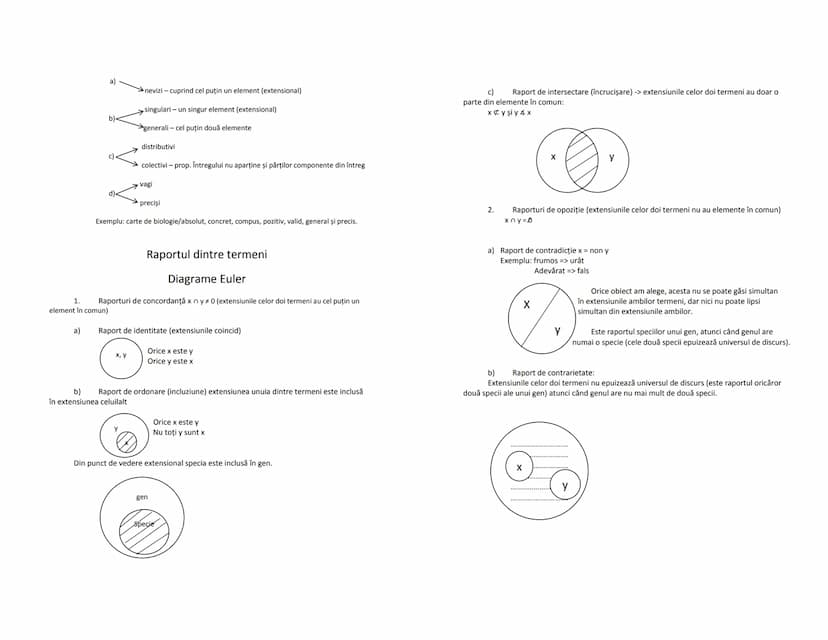 --- OCR Start ---
LOGICĂ
Conținut minimal pentru bac
1. OBIECTUL DE STUDIU AL LOGICII
-În sens restrîns logica studiază din punct de vedere 
