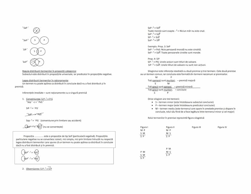 --- OCR Start ---
LOGICĂ
Conținut minimal pentru bac
1. OBIECTUL DE STUDIU AL LOGICII
-În sens restrîns logica studiază din punct de vedere 