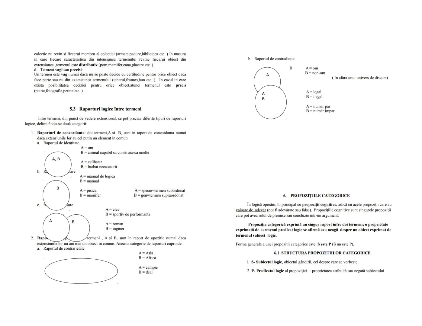 --- OCR Start ---
LOGICĂ
Conținut minimal pentru bac
1. OBIECTUL DE STUDIU AL LOGICII
-În sens restrîns logica studiază din punct de vedere 