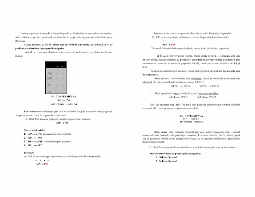 --- OCR Start ---
LOGICĂ
Conținut minimal pentru bac
1. OBIECTUL DE STUDIU AL LOGICII
-În sens restrîns logica studiază din punct de vedere 
