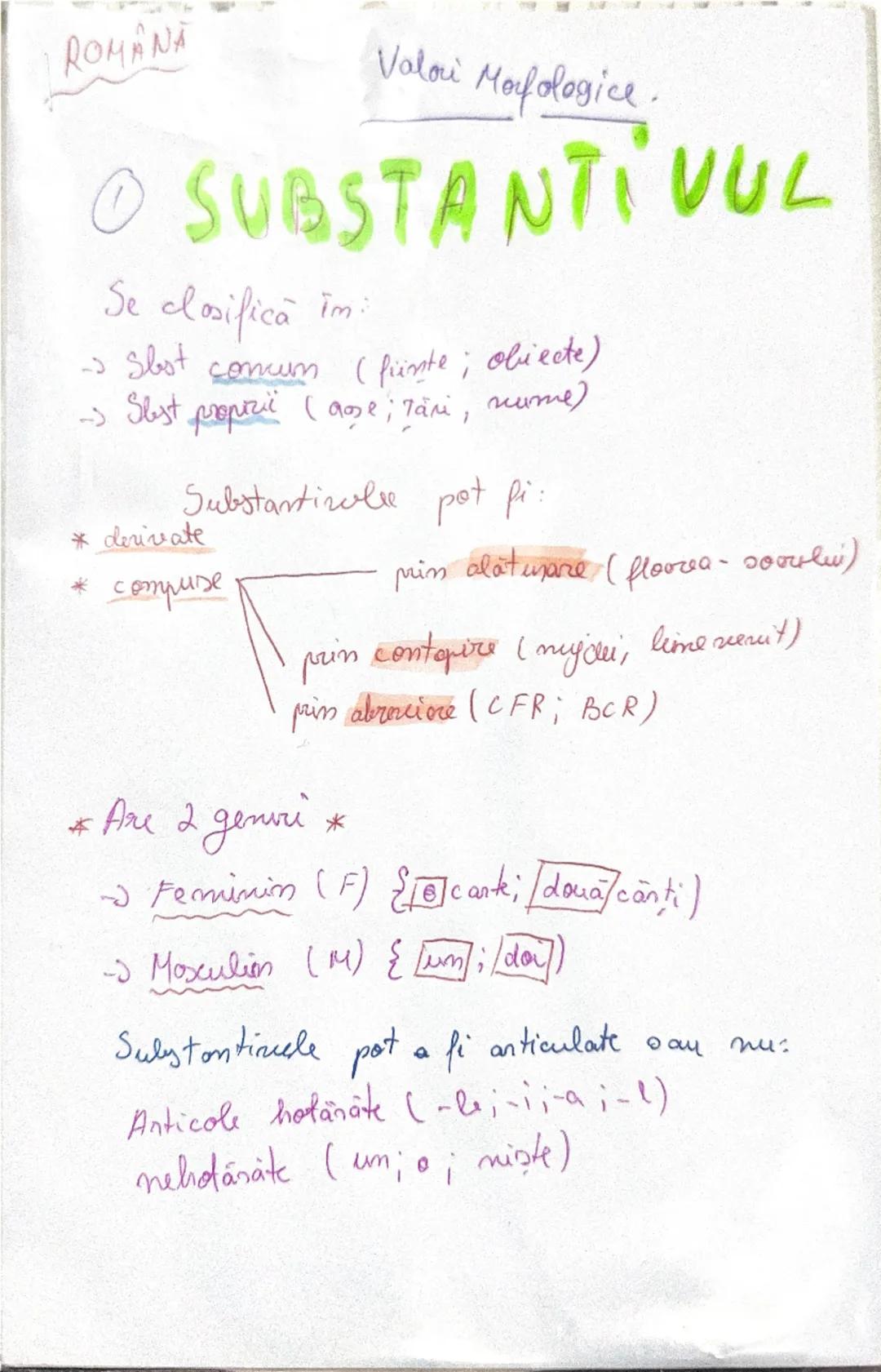 ROMANA

Valori Morfologice.

SUBSTANTIVUL

Se clasifică îm:

- Sest comcum (fünte; obiecte)

→ Slest propizië (age; Täri, nume)

Substantivo