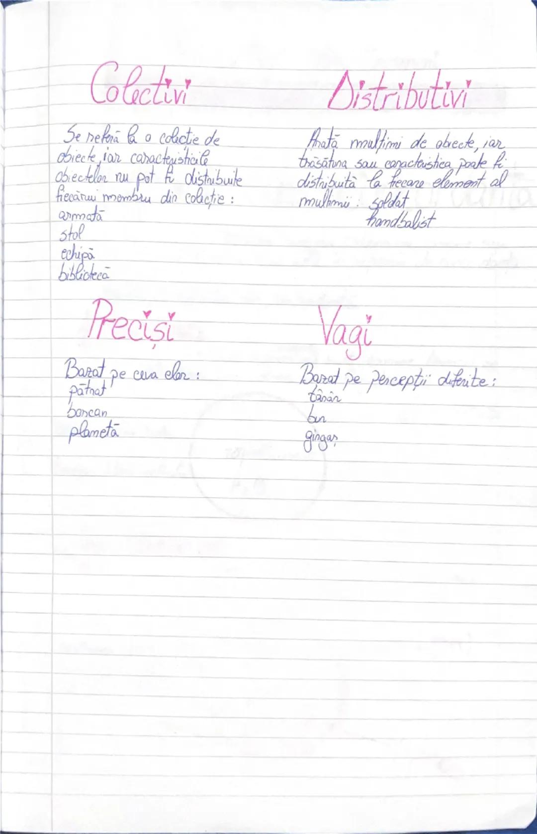 # Tipuri de termeni

1 După intensiune
din punct de vedere al sensului (proprietati)

Absolute

NU arata o relatie. Se referă la
un obiect c