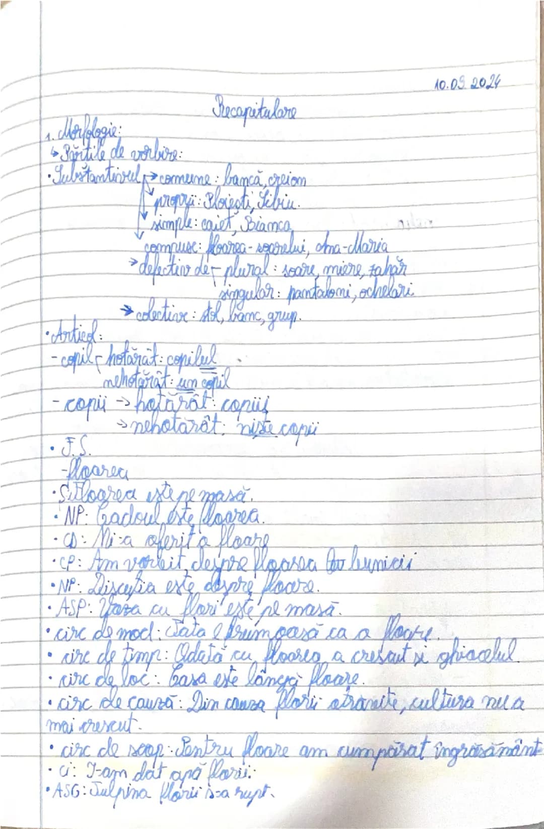 Recapitulare clasa a 8a 