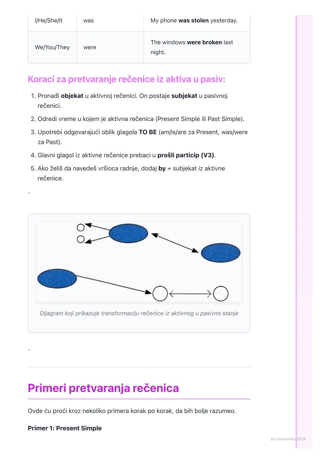 # Pasiv (Passive Voice)

Šta je pasiv (Passive Voice)?

Pasiv je glagolsko stanje koje koristimo kada želimo da naglasimo radnju, a ne
onoga