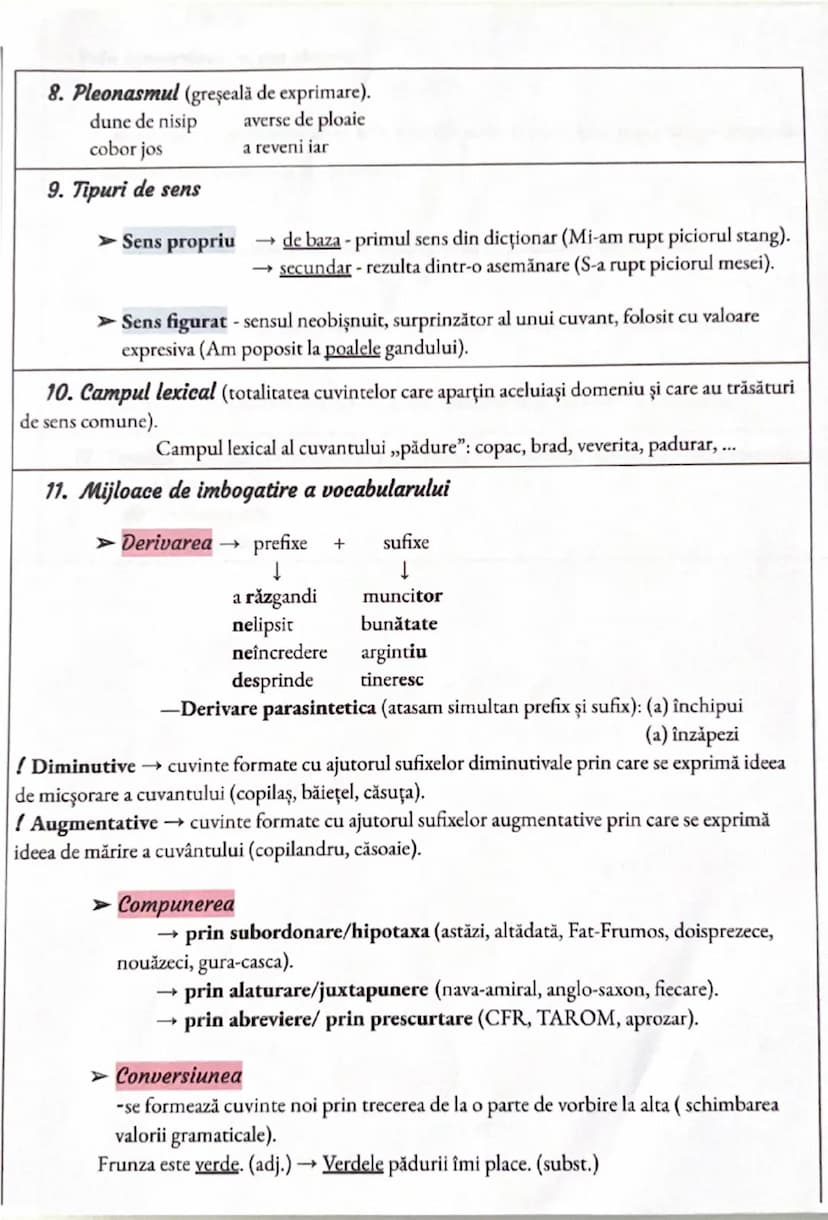 --- OCR Start ---
Vocabularul
1. Sinonime
→ aceleași părți de vorbire,
misrer=enigma
cnrom=imcns
cu dare de mana=generos/instarit
a da de st